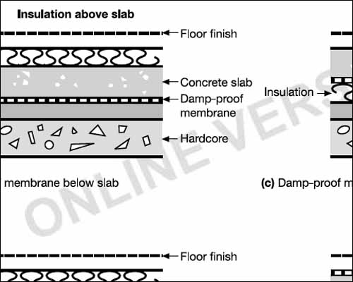 diagram from building regs